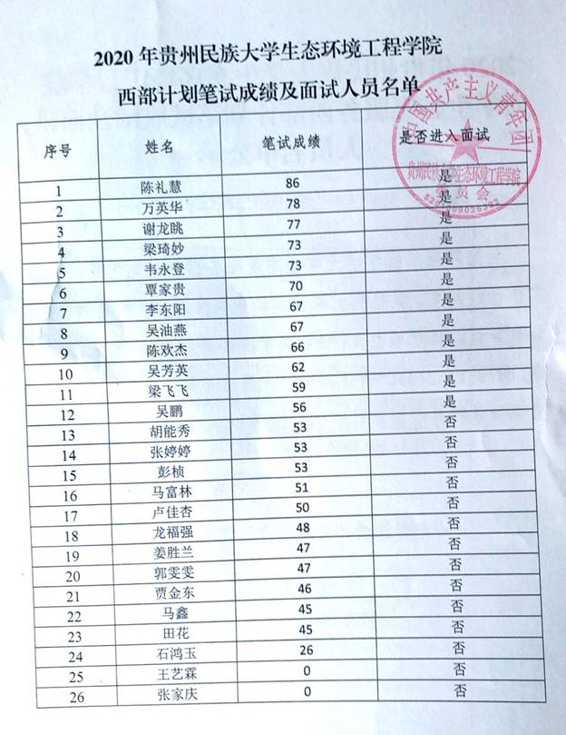 说明: C:\Users\augusinte\Desktop\2.jpg